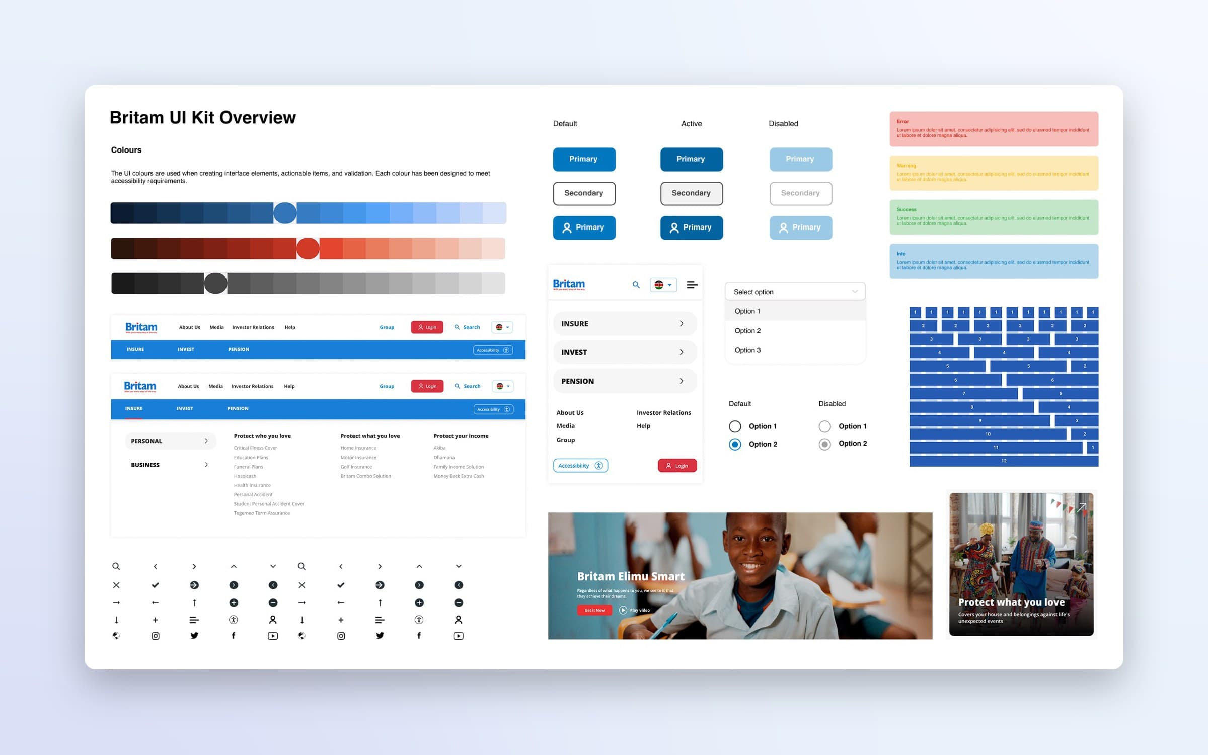Britam UI kit: colours, buttons, navigation, form controls, alerts, grid and icons