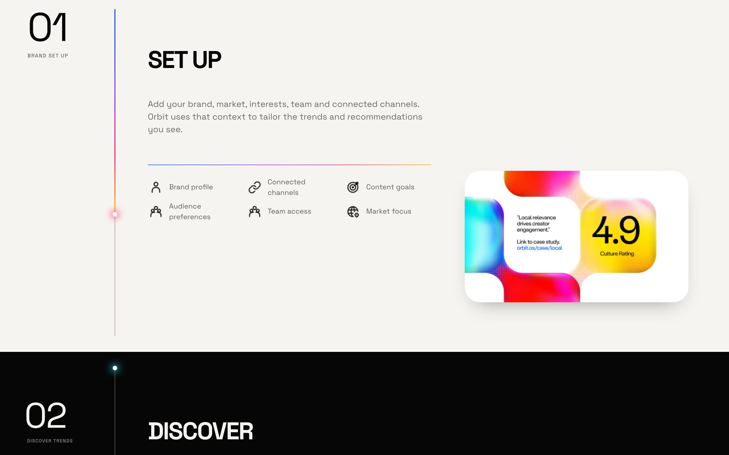 Step 01, Set up: brand, market, team and channels